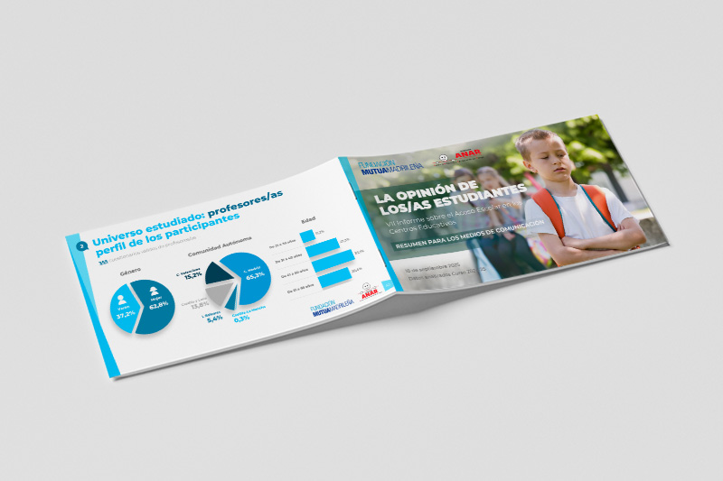 VII Informe de Prevención del Acoso Escolar en Centros Educativos. La opinión de los estudiantes